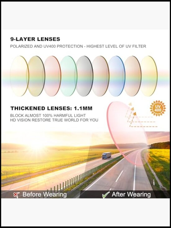 Polarized Fit Over Sunglasses, TR90 Frame, UV400 Protection, Cat Eye main image 7
